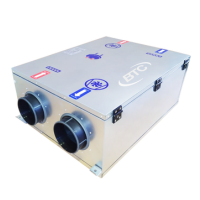 BTC Compact S-R